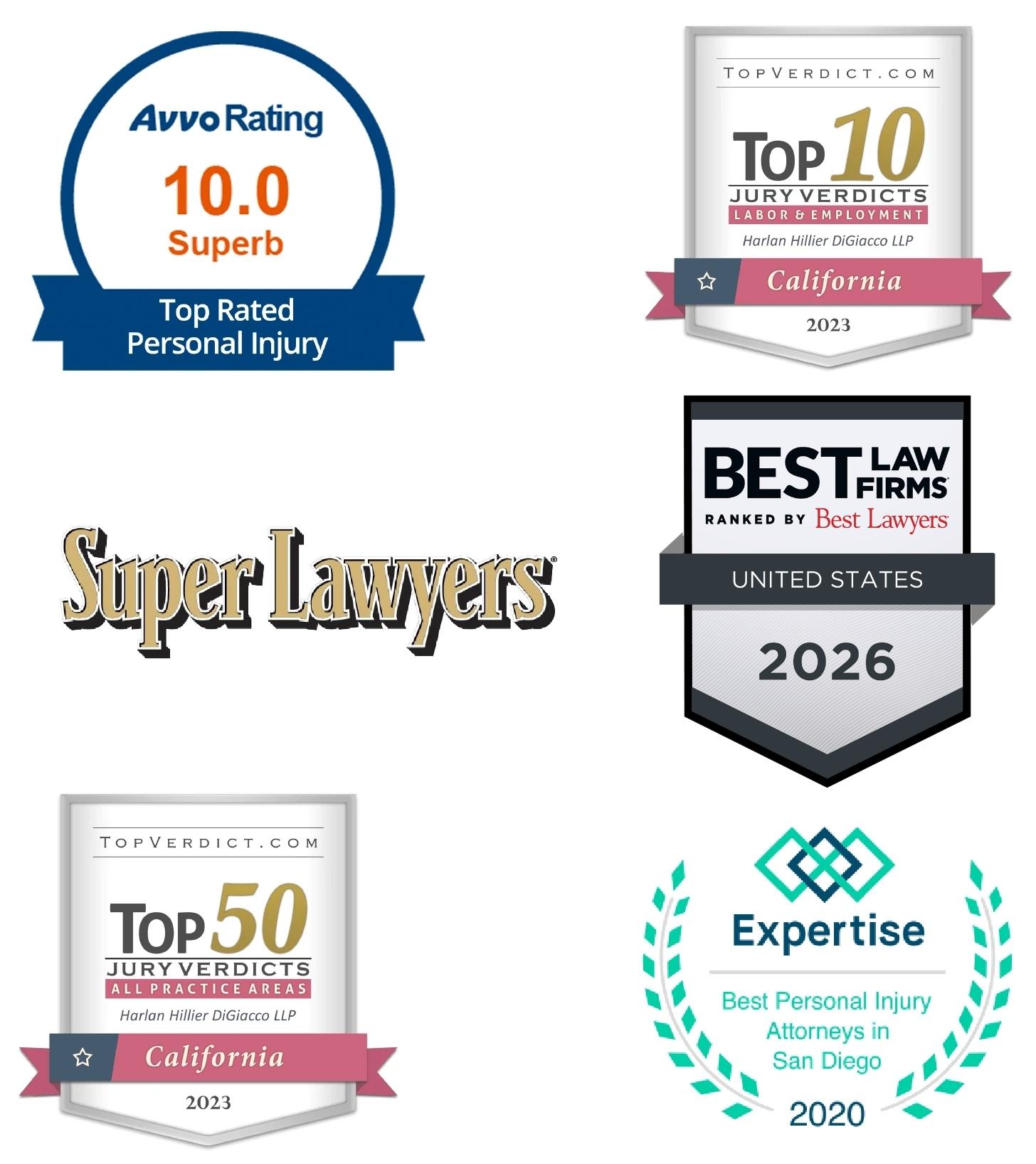 HHD - Awards & Recognitions